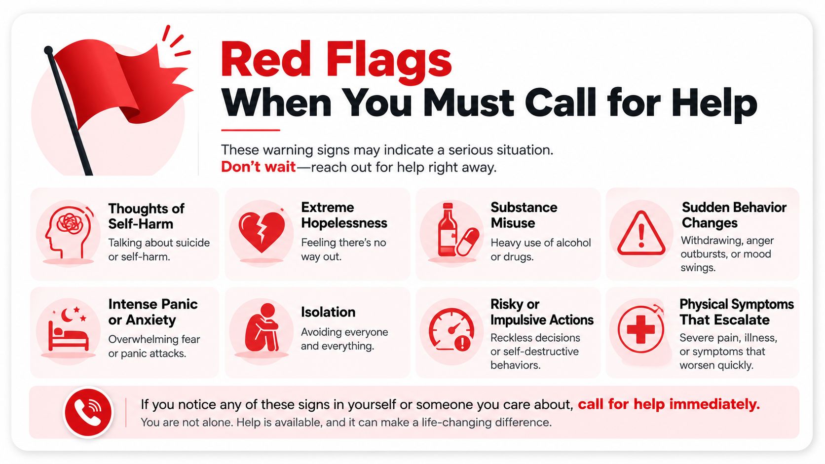An infographic titled Red Flags When You Must Call for Help listing warning signs and crisis symptoms.