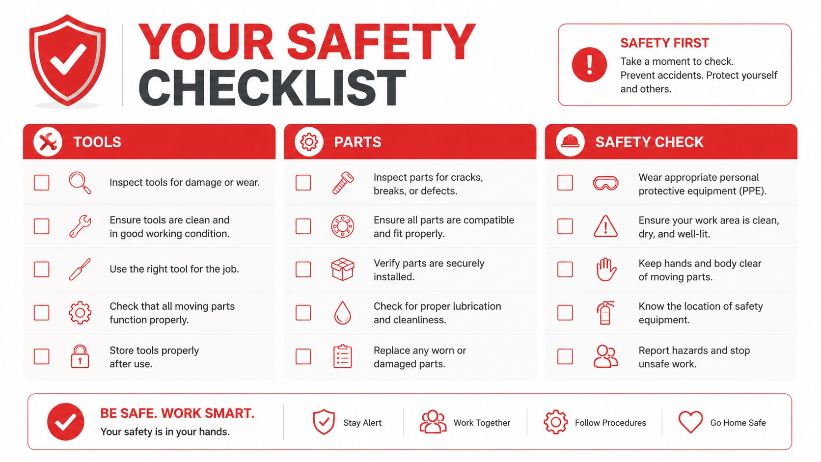 A safety checklist infographic for workplace procedures, including sections on tools, parts, and general safety checks.