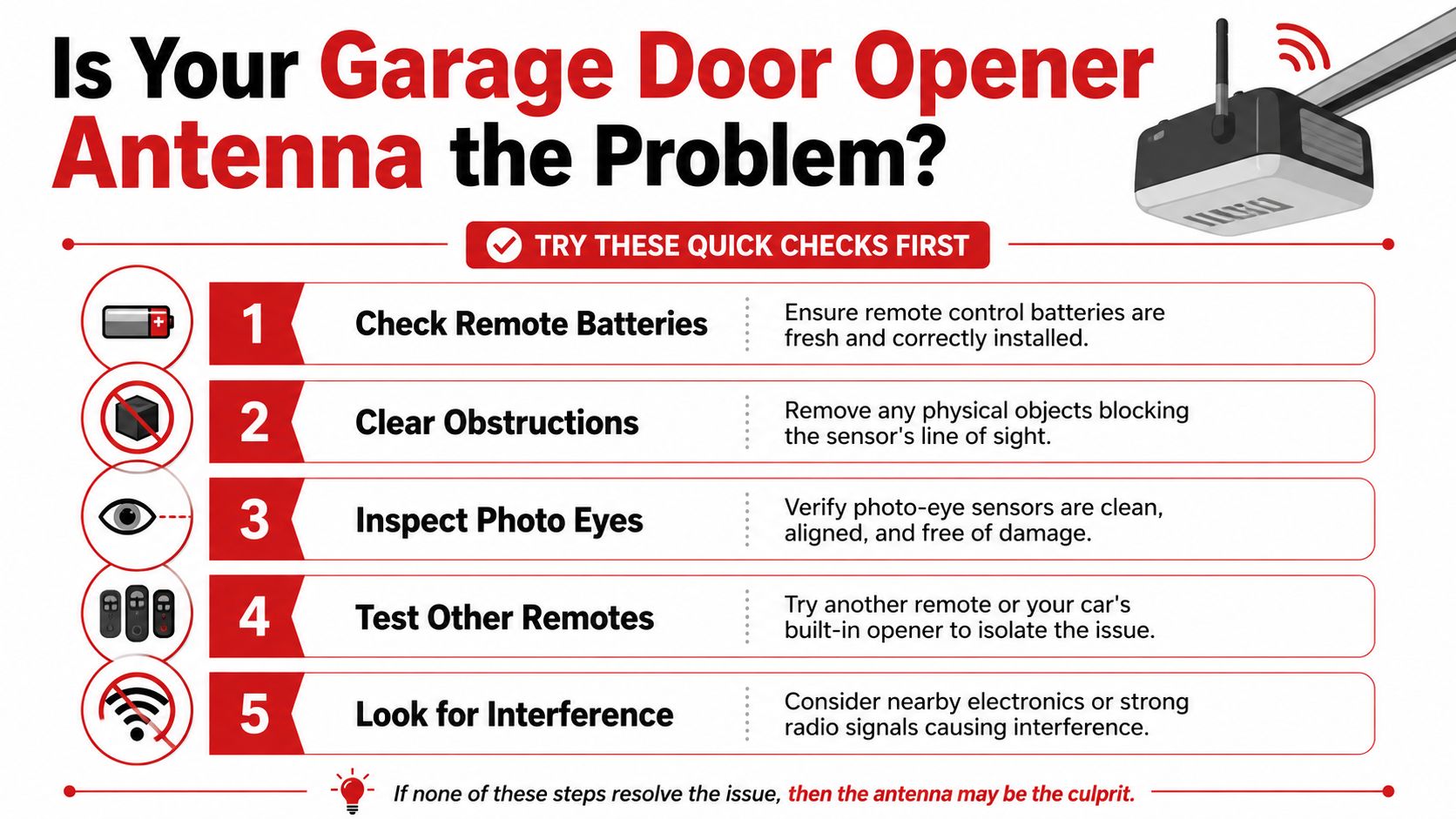 An infographic titled Is Your Garage Door Opener Antenna the Problem with five quick troubleshooting steps.