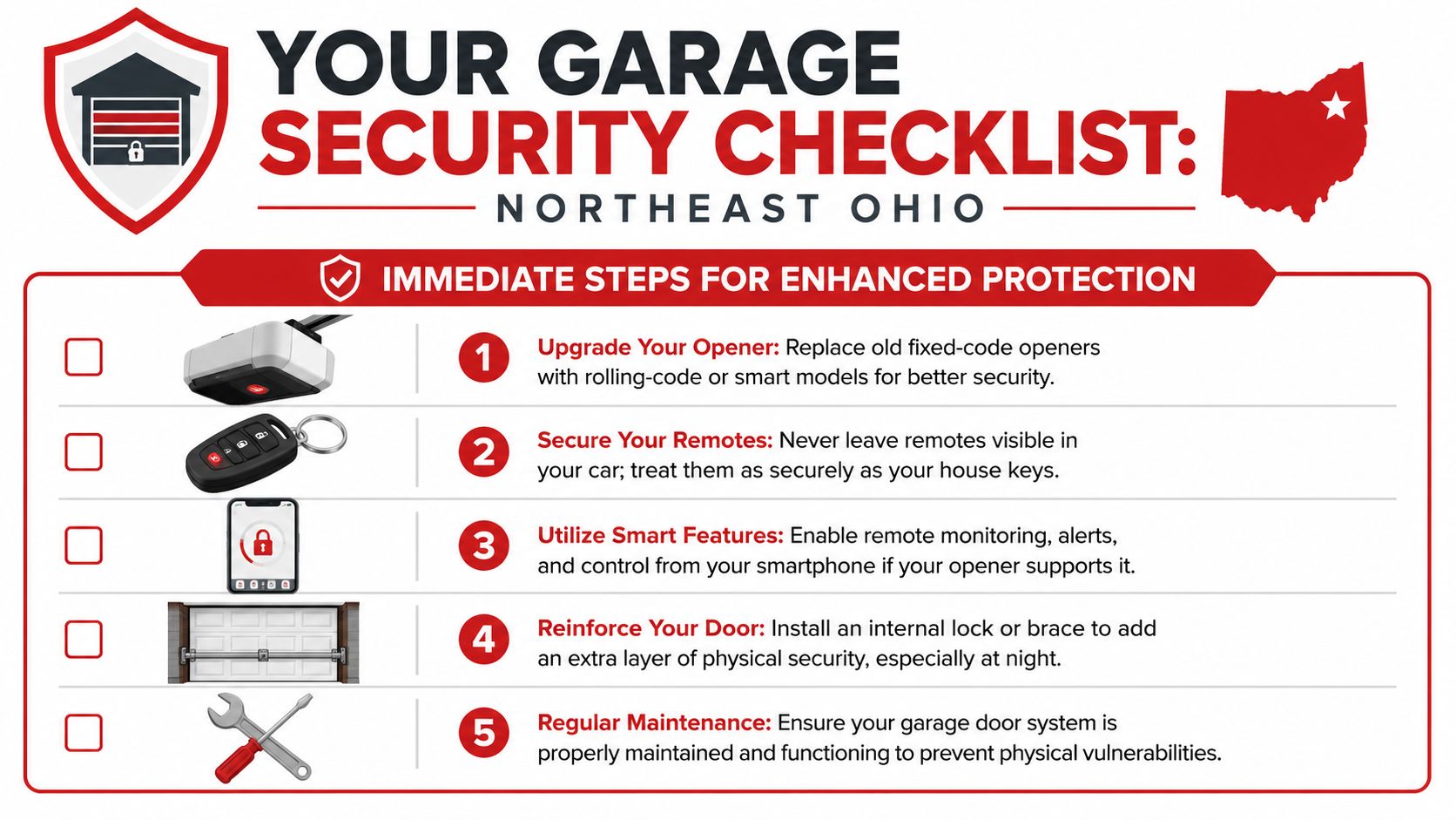 A professional infographic titled Your Garage Security Checklist for Northeast Ohio featuring five security tips.
