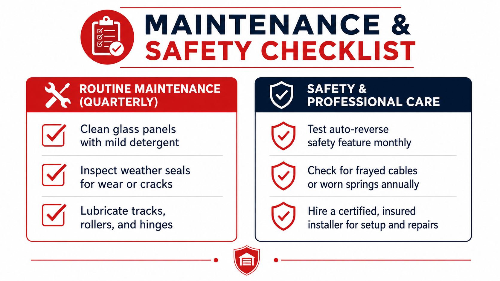 A maintenance and safety checklist infographic for garage doors covering routine maintenance and professional care requirements.