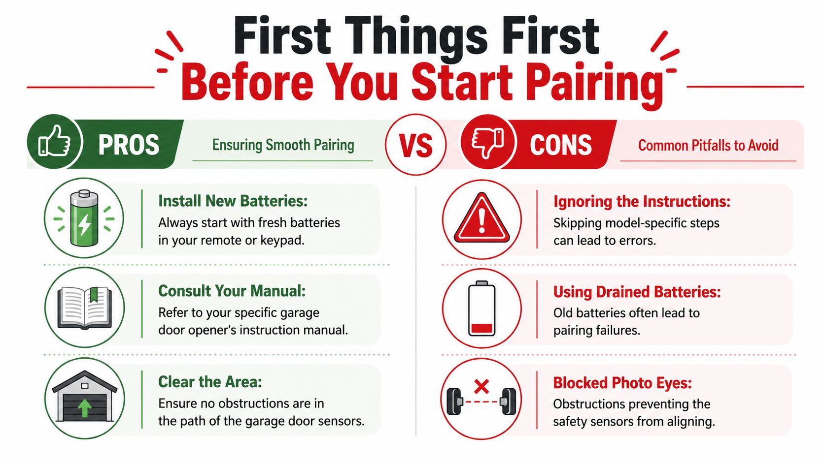 An infographic showing tips for pairing a garage door opener, comparing essential pros and common cons.