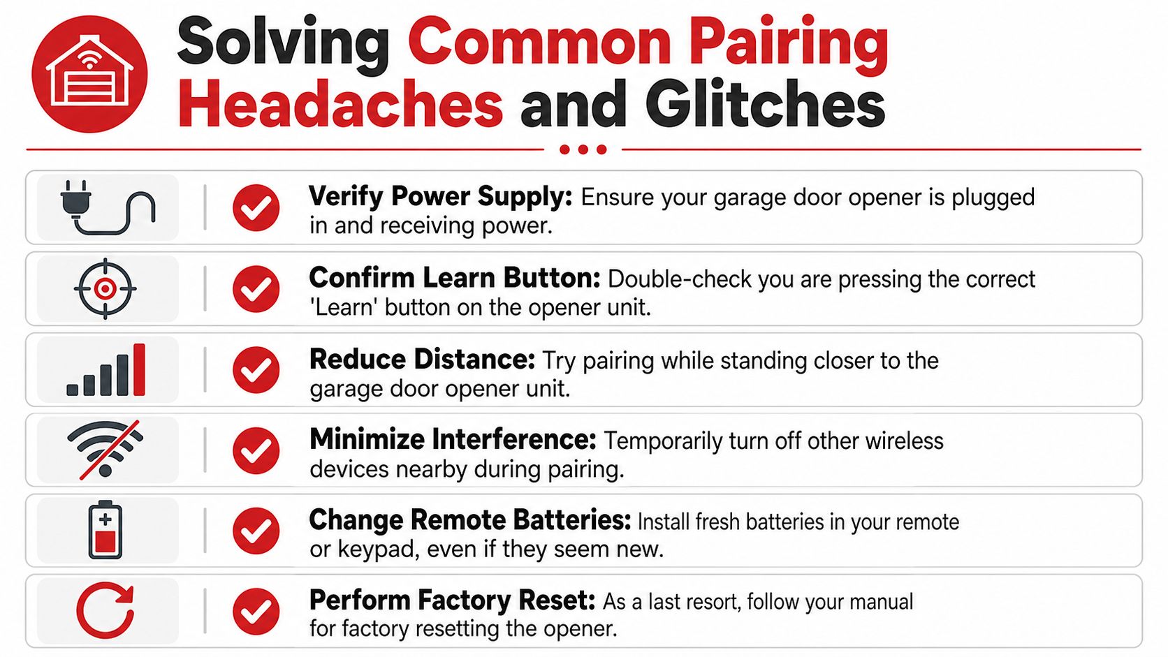 An infographic titled Solving Common Pairing Headaches and Glitches providing tips for troubleshooting garage door opener connectivity issues.